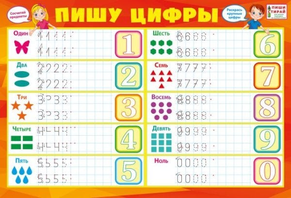 Плакат "Пишем цифры" (Пиши-стирай)