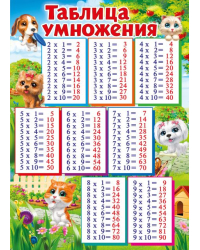 Плакат двусторонний"Таблица умножения/Умножение"