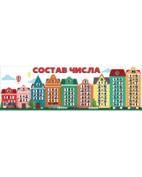 Плакат-полоска "Состав числа"