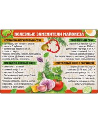 Магнит "Полезные заменители майонеза"