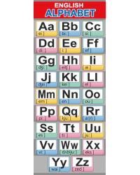 Магнитная закладка "Английский алфавит"