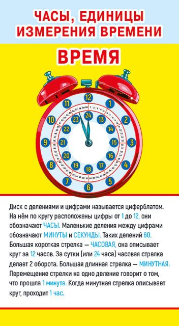 Шпаргалка "Часы, единицы измерения времени"
