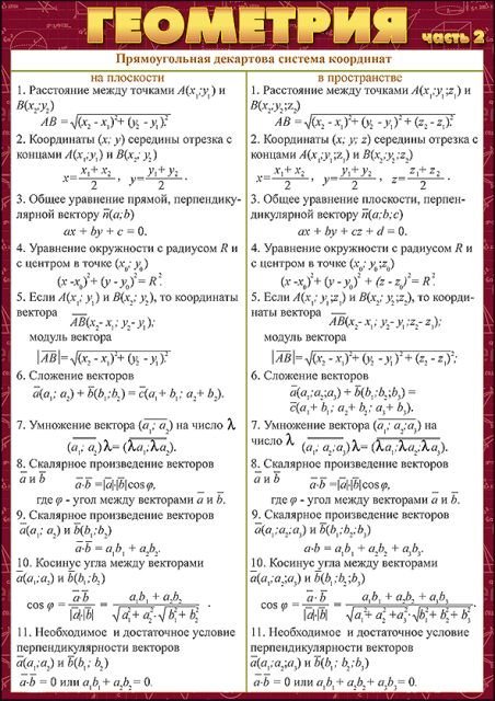 Карточка обучающая "Геометрия часть 2"