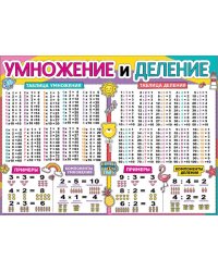 Плакат "Умножение и деление"