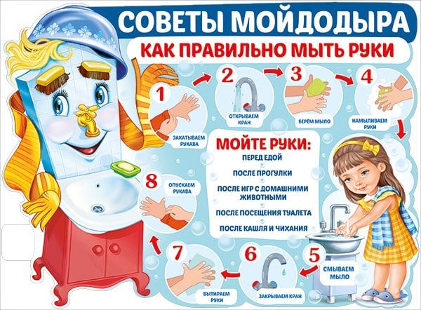 Плакат "Советы Мойдодыра"