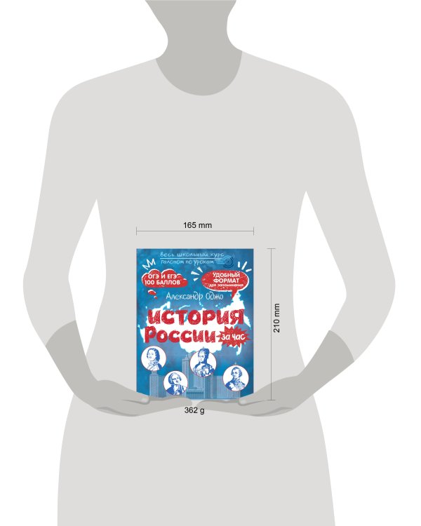 История России за час