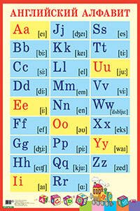 Английский алфавит с транскрипцией. Наглядное пособие для школы (Большой формат)
