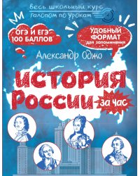 История России за час