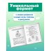 История России за час