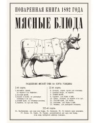 Мясные блюда. Поваренная книга 1892 года