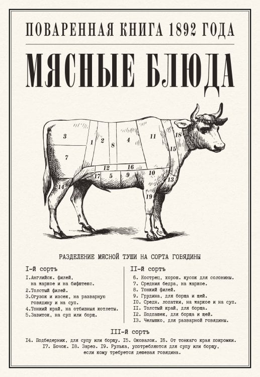Обложка книги «Мясные блюда. Поваренная книга 1892 года», ISBN 9785171906214