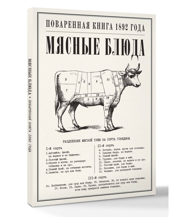 Дополнительное изображение книги «Мясные блюда. Поваренная книга 1892 года»