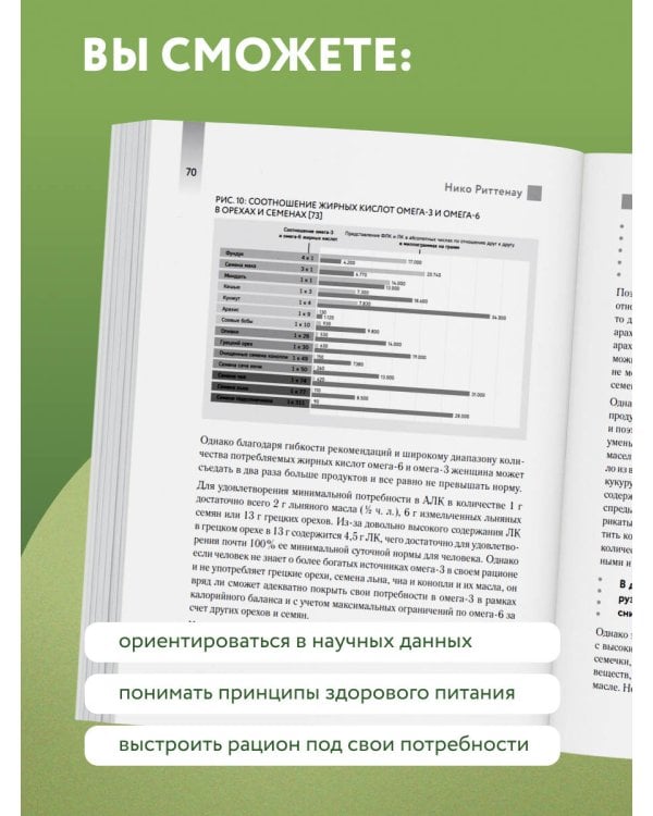 Разумное веганство. Руководство по безопасному растительному питанию (мягкая обложка)