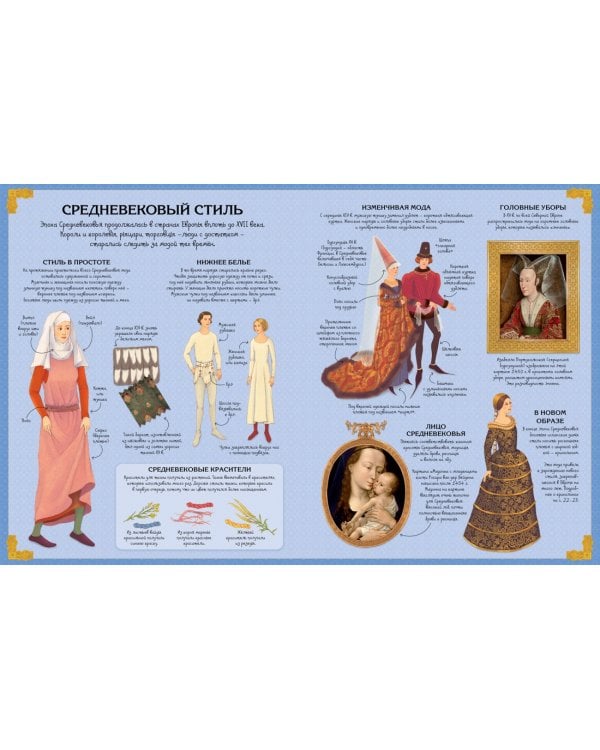 Роскошные наряды в Средние века