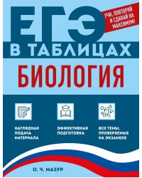 Биология