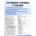 Дополнительное изображение книги «Химия»