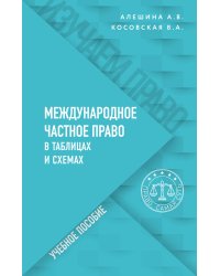 Международное частное право в таблицах и схемах