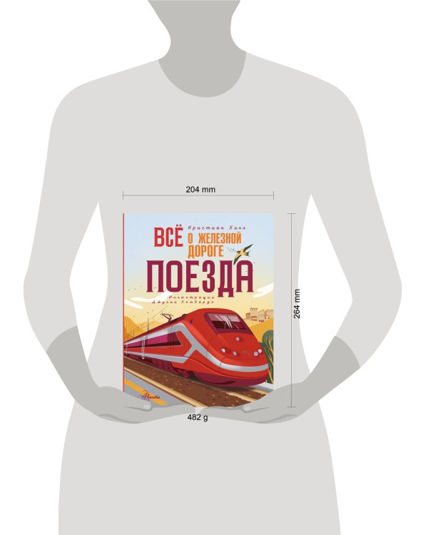 Всё о железной дороге. Поезда