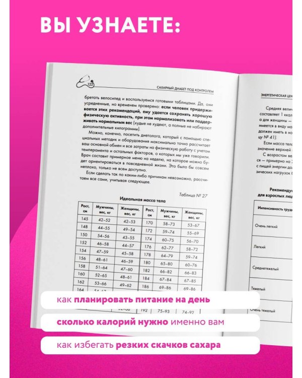 Дополнительное изображение книги «Рецепты и принципы питания для диабетика. Как научиться самостоятельно составлять меню при диабете 1-го и 2-го типов»