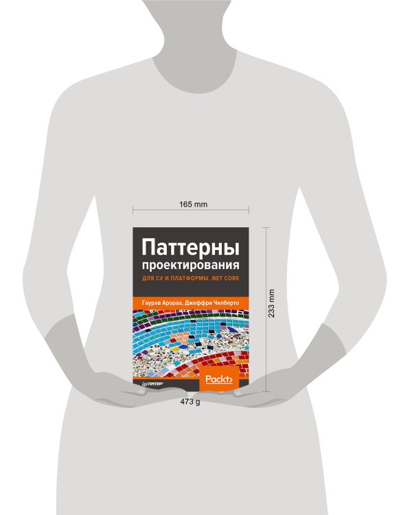 Дополнительное изображение книги «Паттерны проектирования для C# и платформы .NET Core»