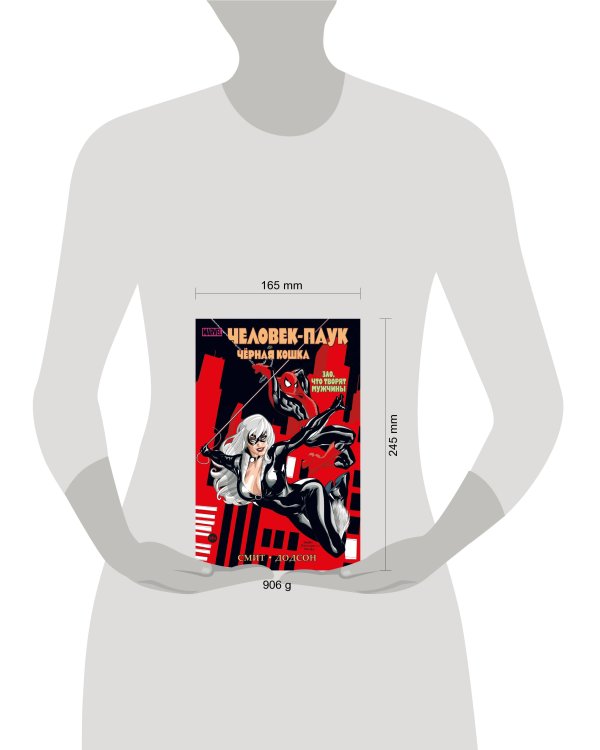 Человек-паук и Чёрная Кошка. Зло, что творят мужчины