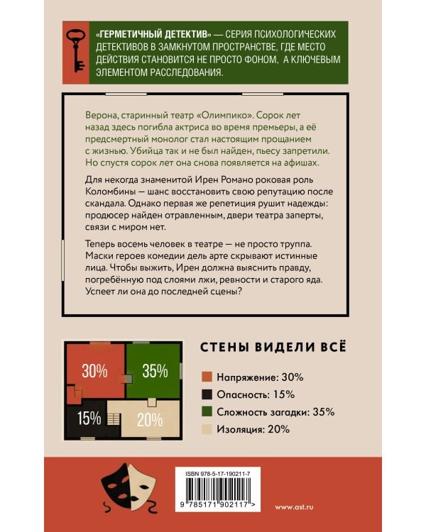 Дополнительное изображение книги «Театр закрыт»