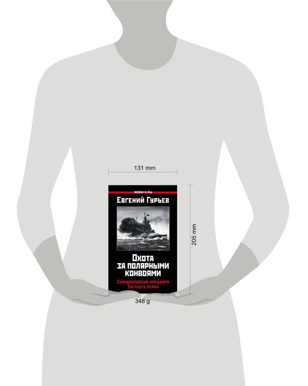 Охота за полярными конвоями. Скандинавский плацдарм Третьего рейха