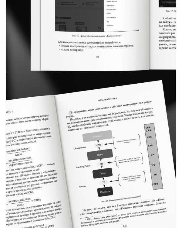 Библия интернет-маркетолога 2.0