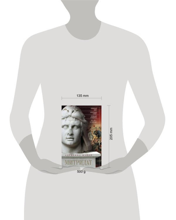 Митридат. Отважный воин, блестящий стратег, зловещий отравитель. 120—63 гг. до н. э.