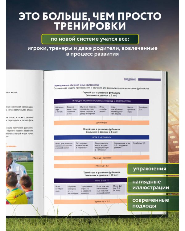 Развитие игрового интеллекта. Современные подходы к обучению детей игровому мышлению в футболе
