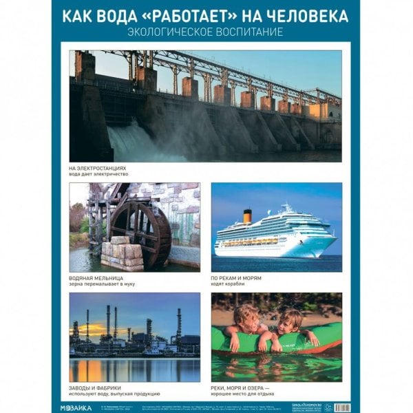 Обложка книги «Плакат. Как вода "работает" на человека», ISBN 9785431527029