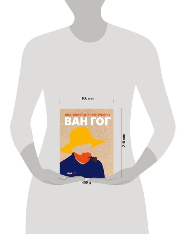 Ван Гог. Биография в инфографике