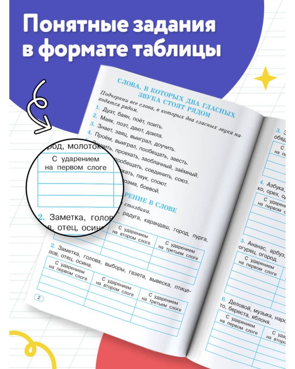 Тренажер по русскому языку. 3 класс
