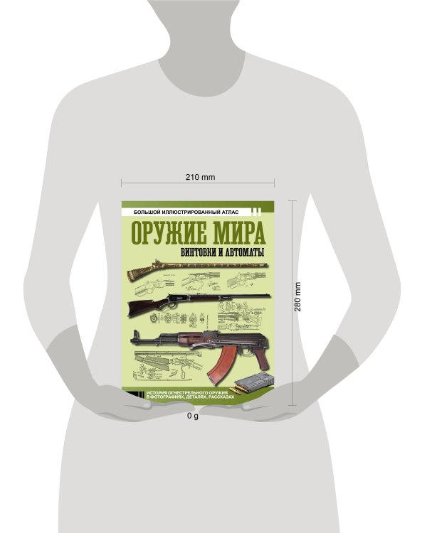 Оружие мира: винтовки и автоматы