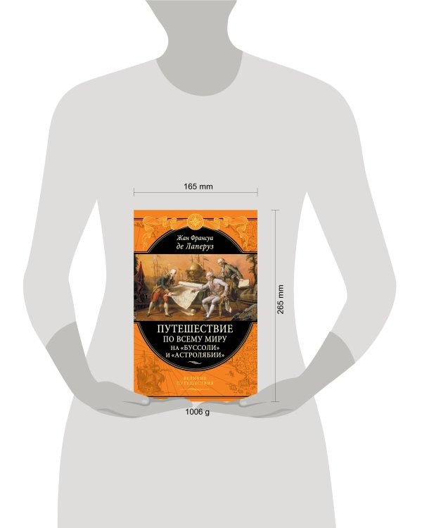 Путешествие по всему миру на «Буссоли» и «Астролябии»