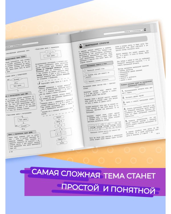 Информатика