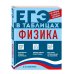 Дополнительное изображение книги «Физика»