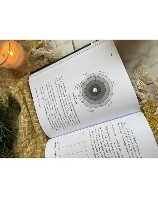 Живу как хочу. Принять прошлое и обрести себя в настоящем