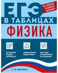 Физика