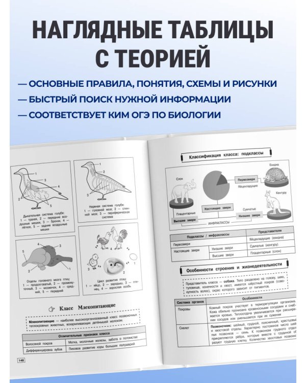 Дополнительное изображение книги «Биология»