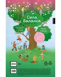 Сила баланса: work-life-study без стресса и выгорания (карта желаний в тубусе)