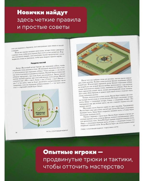 Игра маджонг. Правила и теория для начинающих