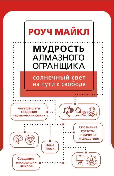Психология и бизнес Мудрость Алмазного Огранщика: солнечный свет на пути к свободе
