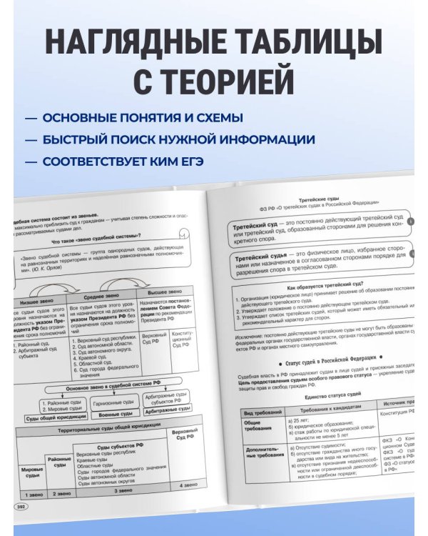Дополнительное изображение книги «Обществознание»