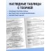 Дополнительное изображение книги «Обществознание»