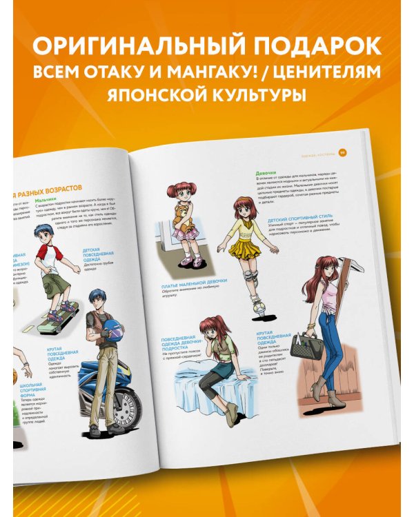 Руководство по рисованию манги