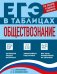 Обложка книги «Обществознание» — Ермоленко Галина Алексеевна;Кожевников Сергей Борисович, ISBN 9785042269837