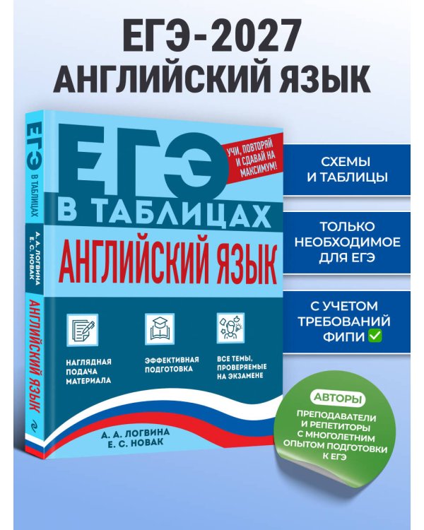 Дополнительное изображение книги «Английский язык»