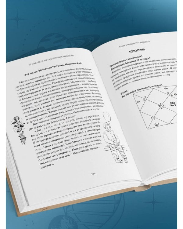 Астропсихология. 27 накшатр. 108 психотипов личности.