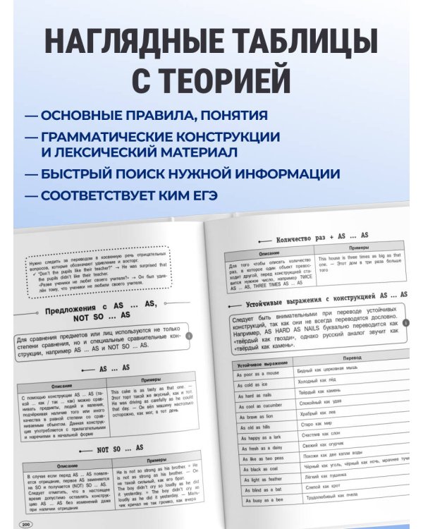 Дополнительное изображение книги «Английский язык»